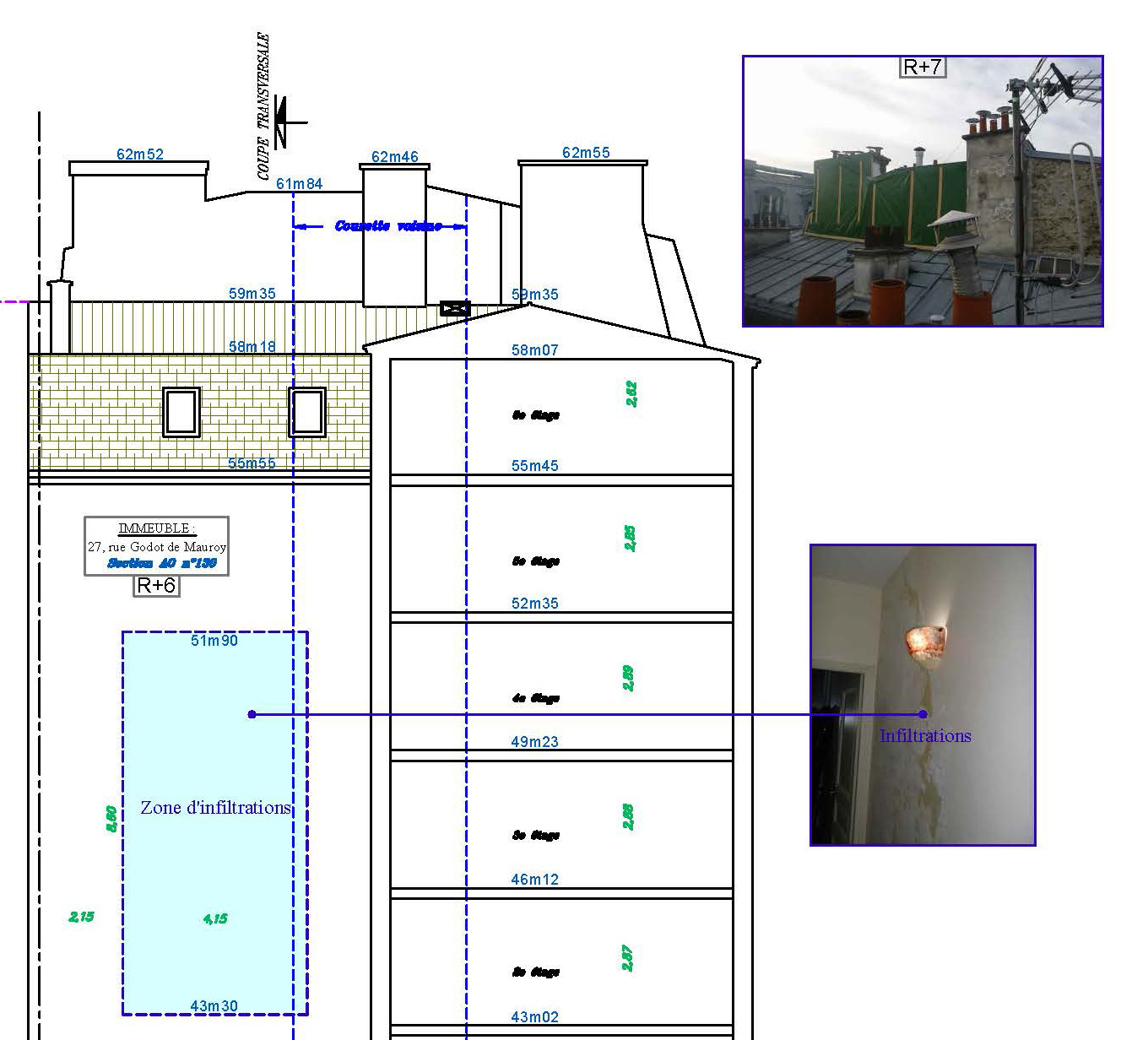 Etude de la mitoyenneté d’un mur